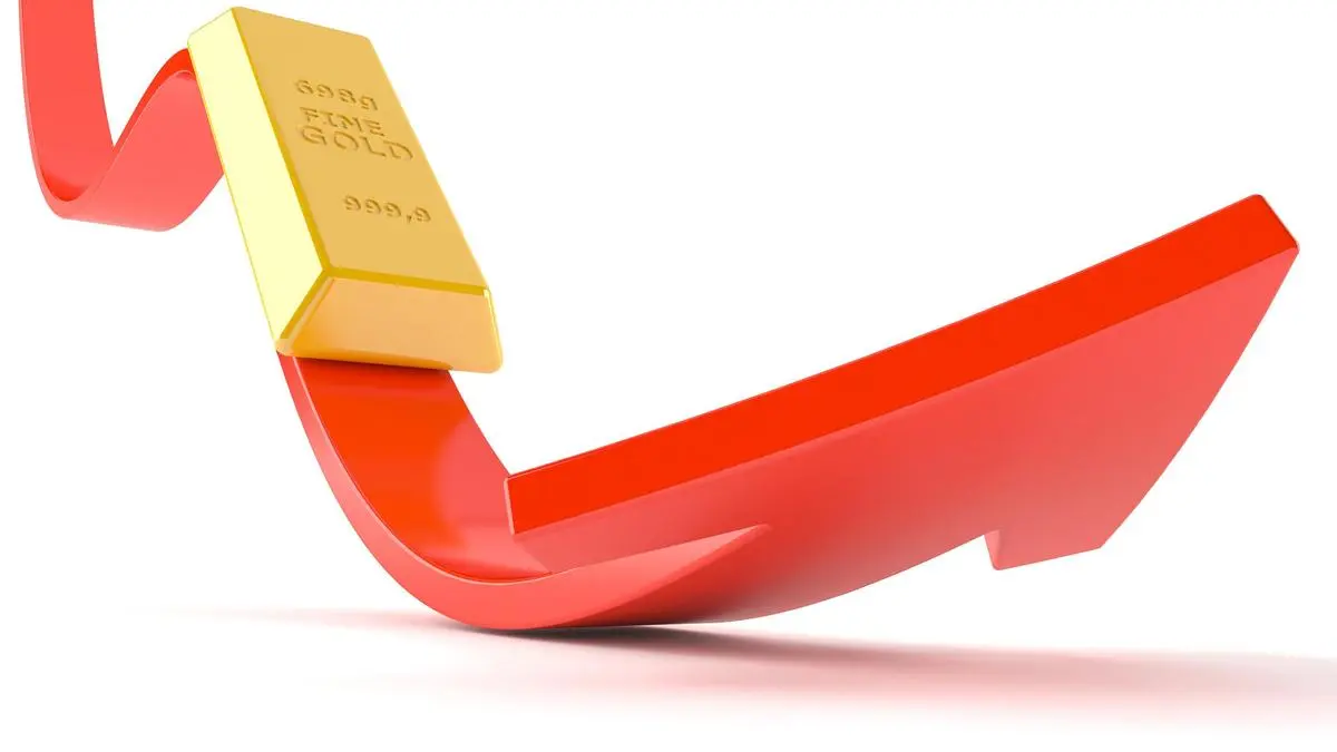 Gold dips below $4,000 after China ends some tax incentives